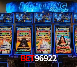 Descubra o Mundo do Cassino Online com bet96922