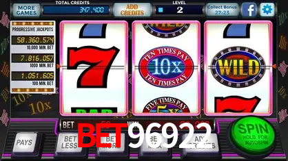 Descubra o Mundo do Cassino Online com bet96922